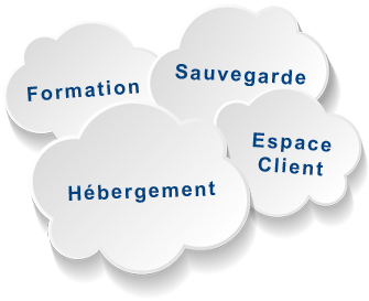 Les services Félix Informatiques : cloud, hébergement, sauvegarde, formation